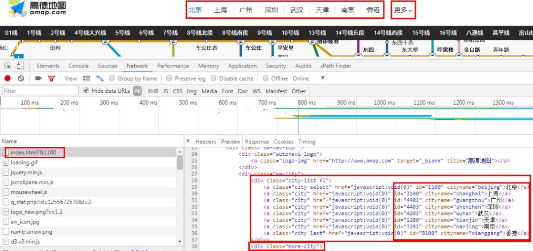中国所有开通的地铁线路,2035地铁线路