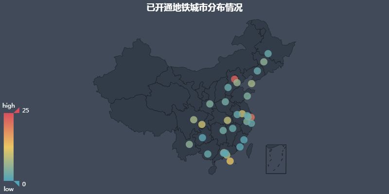 中国所有开通的地铁线路,2035地铁线路