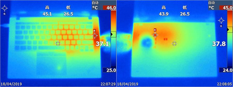 最好的轻薄本thinkpadx390评测,thinkpade14i7深度评测