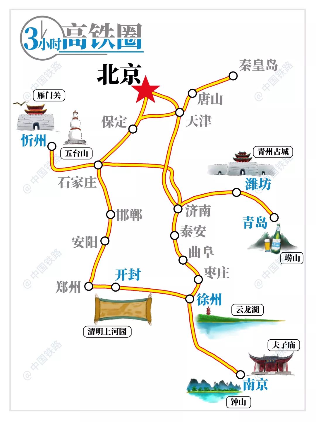 高铁旅游线路景点分布图最新,免费下载高铁地图