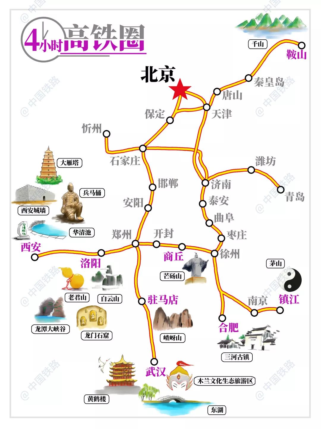 高铁旅游线路景点分布图最新,免费下载高铁地图