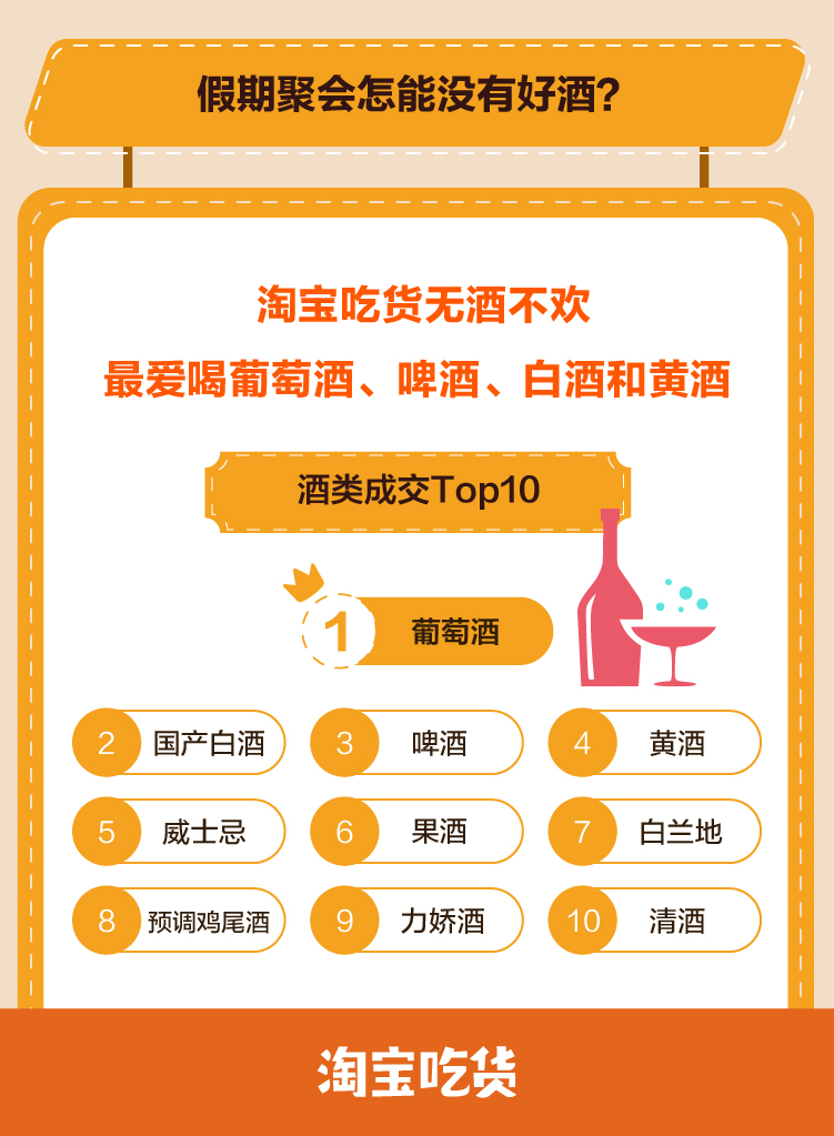 淘宝小零食吃货推荐,淘宝吃货竞争力