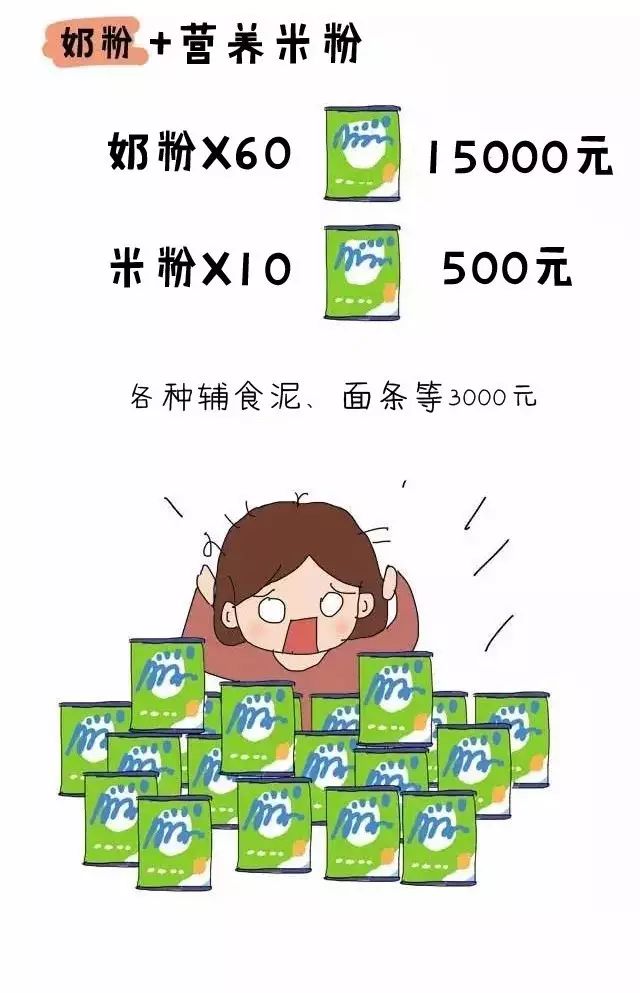 没想到我这么有钱,没想到我家这么有钱