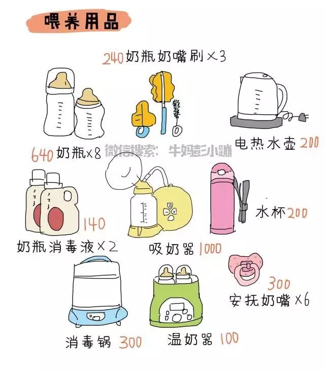 没想到我这么有钱,没想到我家这么有钱