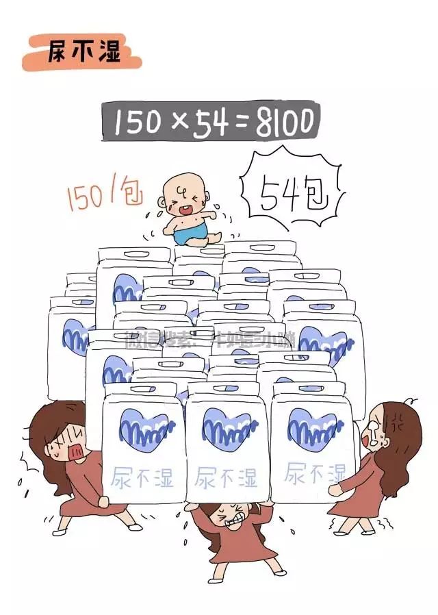 没想到我这么有钱,没想到我家这么有钱