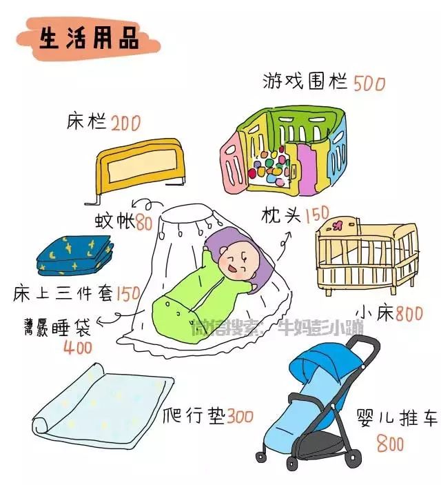 没想到我这么有钱,没想到我家这么有钱