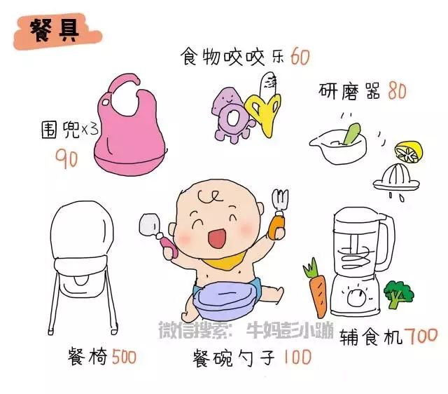 没想到我这么有钱,没想到我家这么有钱