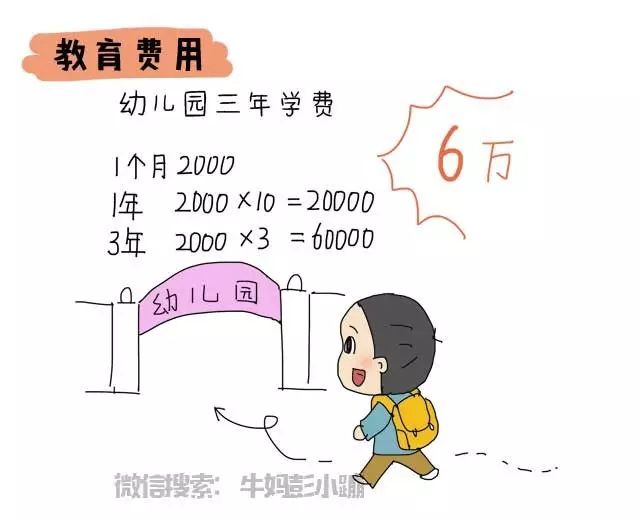 没想到我这么有钱,没想到我家这么有钱