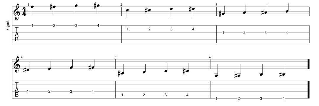 如何练好吉他音阶,吉他基本功每日必练