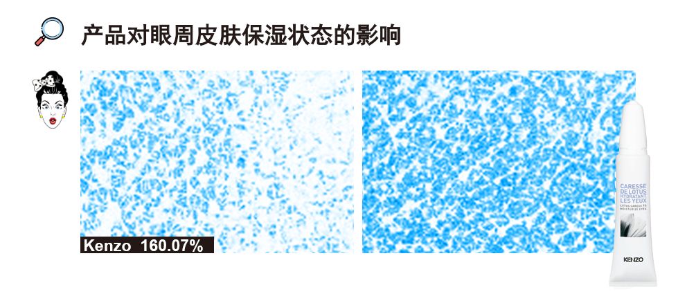 jovisse蛇毒肽按摩眼霜测评,自然堂新品哪款眼霜值得买不踩雷