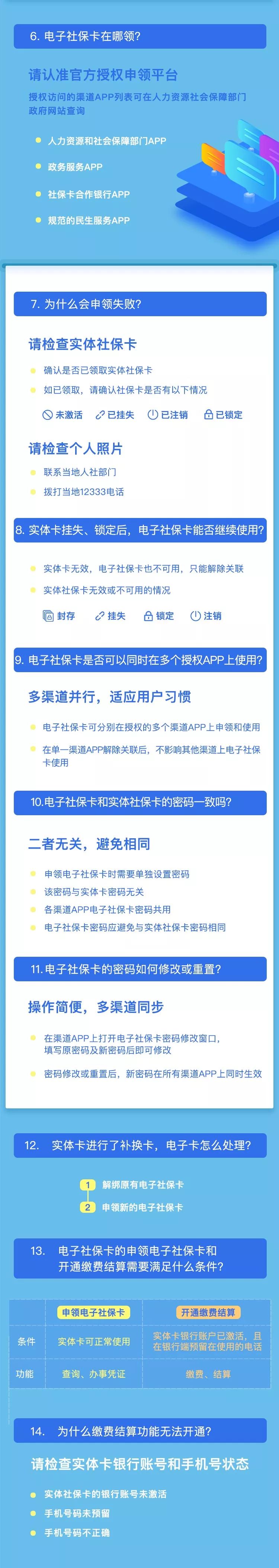@盐城人,国家要给你发张新卡!全国通用,功能太太太强大……