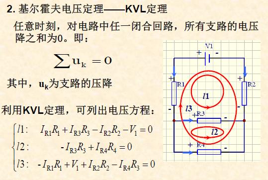 12张图读懂模电、数电必备的电路基础知识