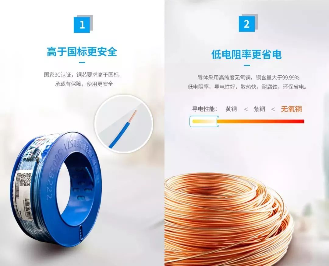 正泰家装线价格,京东正泰电线官方旗舰店卖正品