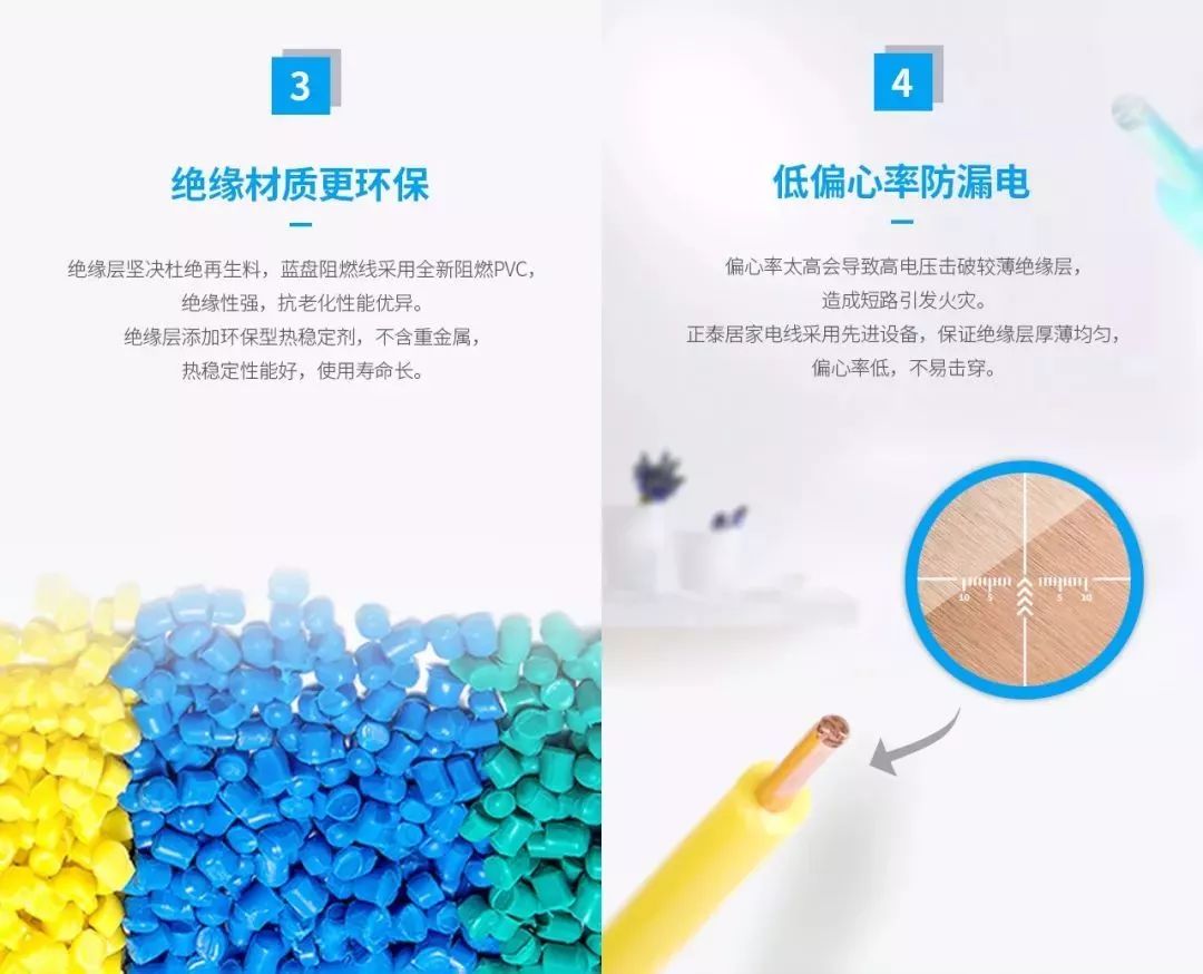 正泰家装线价格,京东正泰电线官方旗舰店卖正品