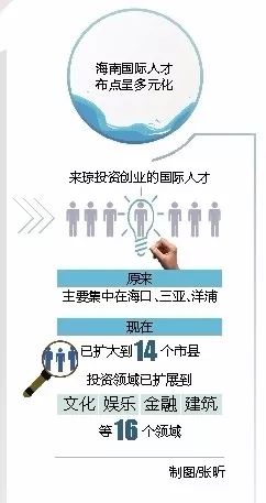 娴峰崡璺ㄥ浗寮曟墠瑙嗛,娴峰崡璺ㄥ浗寮曟墠