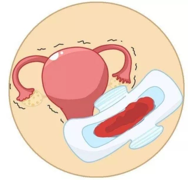 【七院名医】李田:痛经不要强忍着,排查原因很重要!