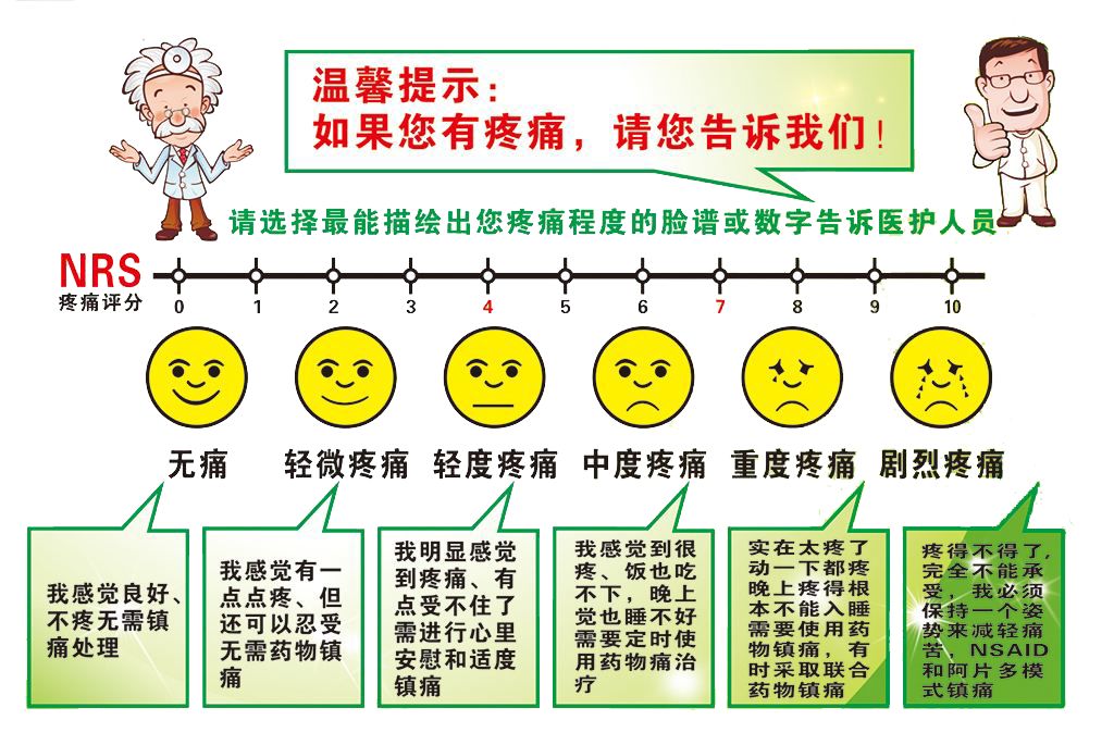 【七院名医】李田:痛经不要强忍着,排查原因很重要!