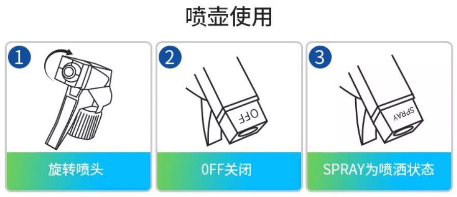 不用喂药!不用追!轻轻喷在它们的必经之路,就能瞬间“制服”!