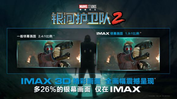 复联4大热，来聊聊不同种类影厅有什么区别？