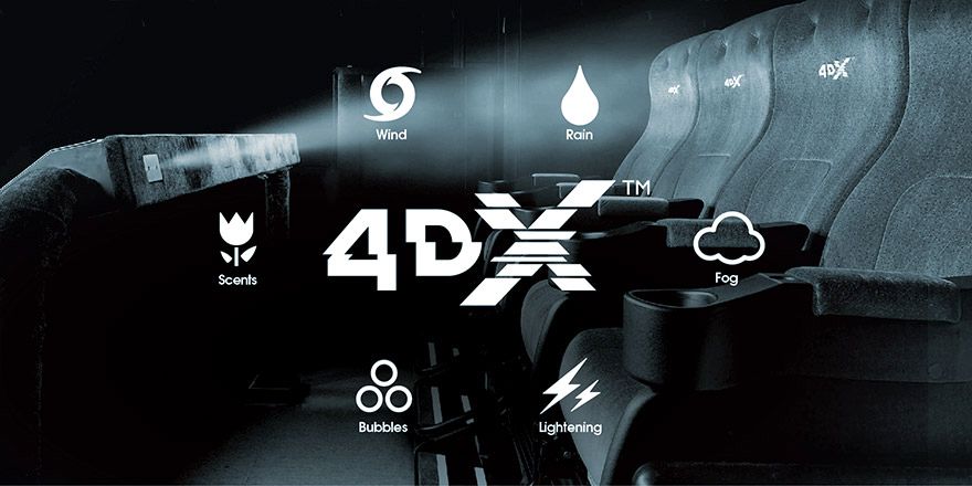 复联4大热，来聊聊不同种类影厅有什么区别？