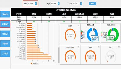 从智能称重量方项目获奖，看天地华宇加入上汽物流板块后的科技融合
