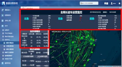 从智能称重量方项目获奖，看天地华宇加入上汽物流板块后的科技融合