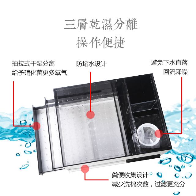 如何选择合适的鱼缸,如何选择一款适合自己的鱼缸