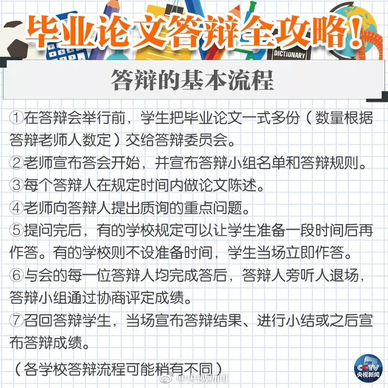 毕业论文答辩的技巧和注意事项,纯干货毕业论文答辩全攻略