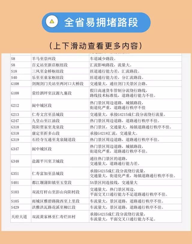 “加长版”五一还有便宜票可抢吗？答案是：有！