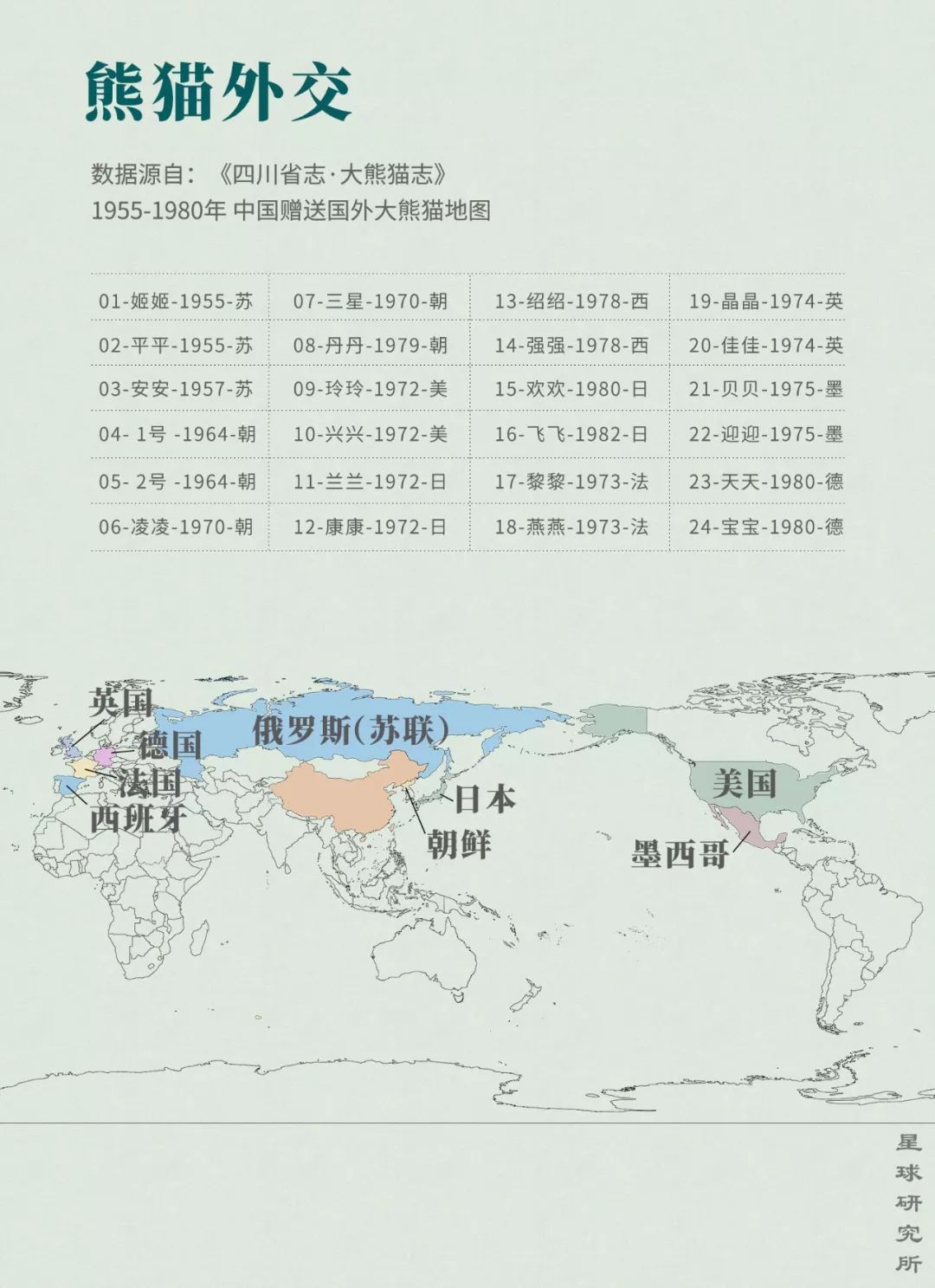 熊猫萌,熊猫萌啦