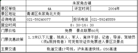 玩转上海九大冷门古镇老街,上海旅游攻略最美古镇