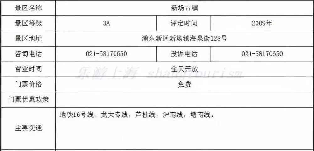 玩转上海九大冷门古镇老街,上海旅游攻略最美古镇