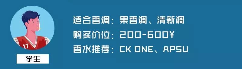 香水新手入门攻略男,香水入坑指南详解