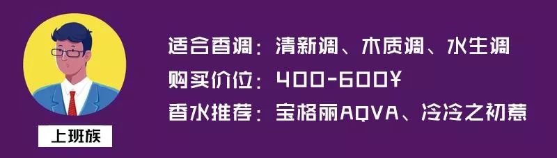 香水新手入门攻略男,香水入坑指南详解