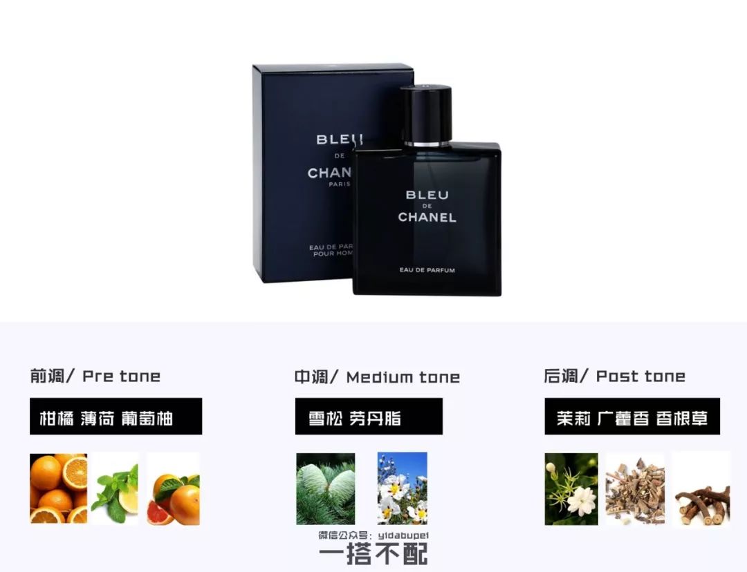 香水新手入门攻略男,香水入坑指南详解