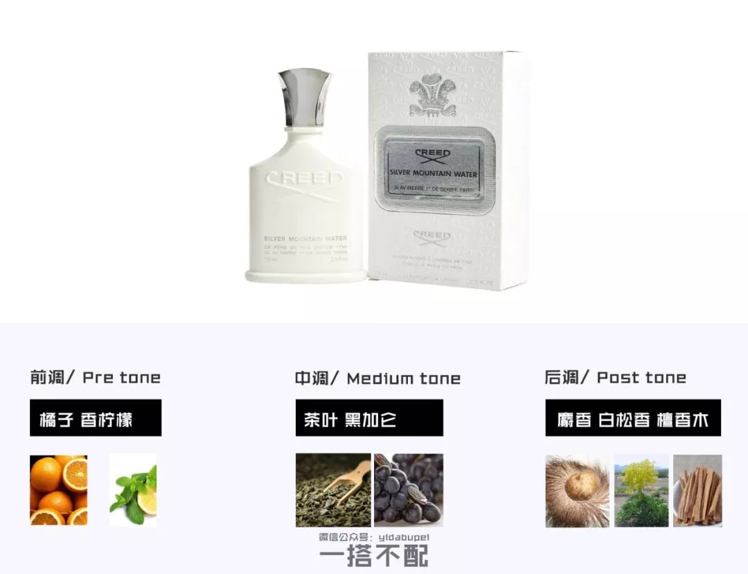 香水新手入门攻略男,香水入坑指南详解