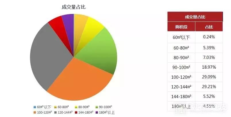 楼市浙江情报站|被称为“浙江千年老二”的宁波，竟然不知不觉发展的这么好了？