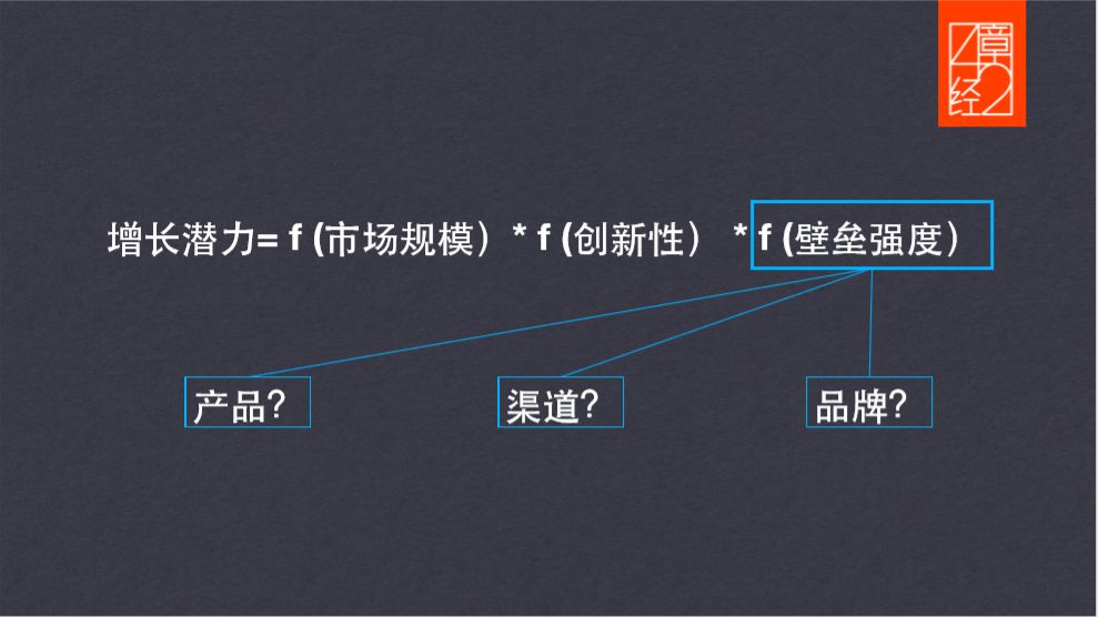 我是如何在拐点投中喜茶、江小白与POPMART的?丨42章经