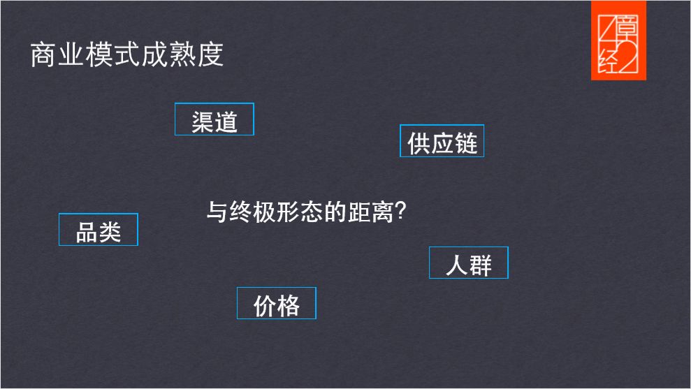 我是如何在拐点投中喜茶、江小白与POPMART的?丨42章经