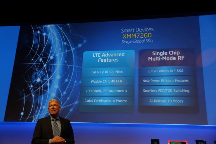 iphone12prointel基带,intel历史趣事