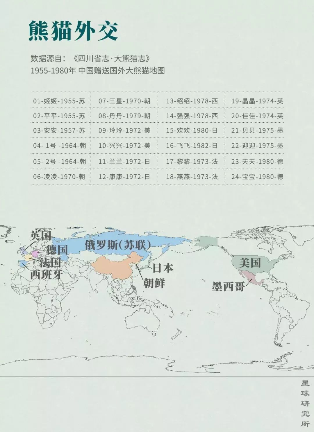 【荐读】熊猫：萌啥子哟，我是要雄起！