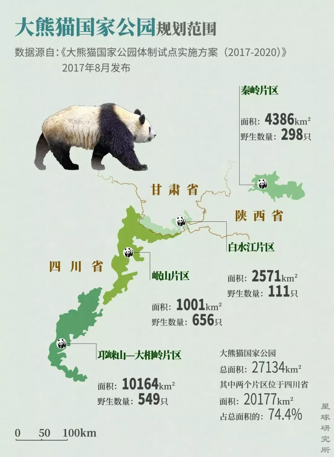 【荐读】熊猫：萌啥子哟，我是要雄起！