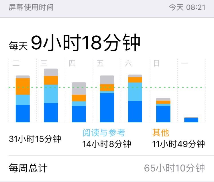 鎴愬勾浜虹殑棰呭唴楂樻疆,骞磋交浜虹殑绮剧楂樻疆