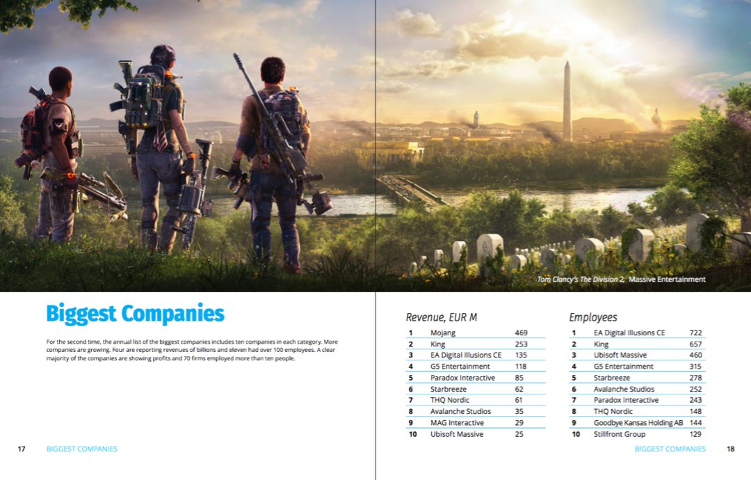 瑞典游戏发展史,为什么瑞典工业如此强大