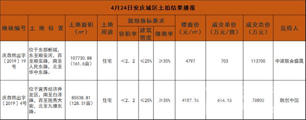 疯狂大盘成交量,疯狂成交完整视频