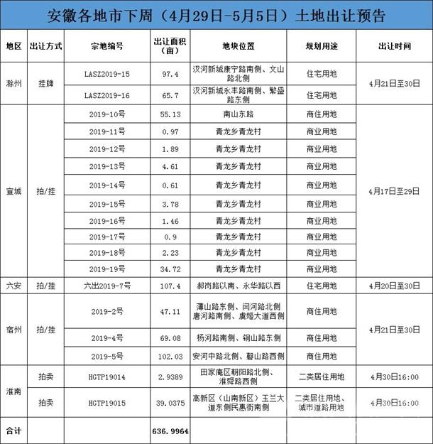 疯狂大盘成交量,疯狂成交完整视频