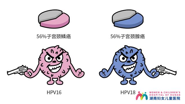 打完hpv疫苗一周后可以检查hpv吗,感染了hpv还可以打九价hpv疫苗吗