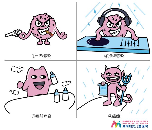 打完hpv疫苗一周后可以检查hpv吗,感染了hpv还可以打九价hpv疫苗吗