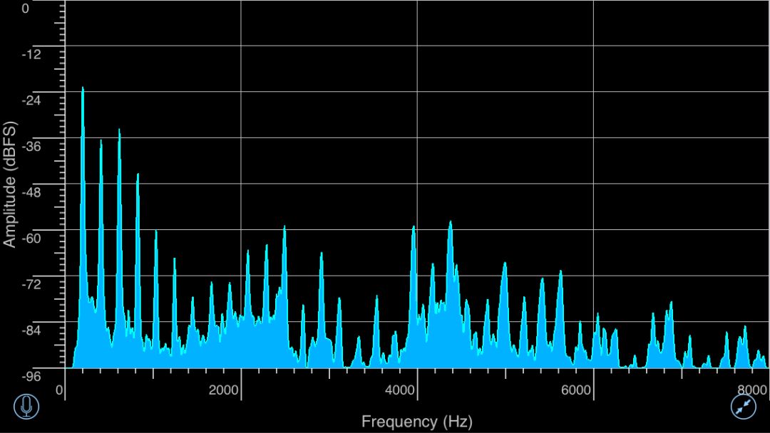 向牛学琴:伟大的七声音阶是怎样出现的