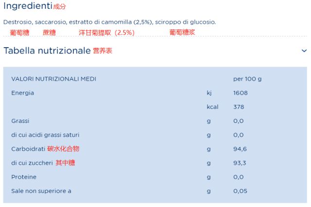 宝宝容易上火可以喝冬瓜水吗,宝宝上火了喝什么糖水